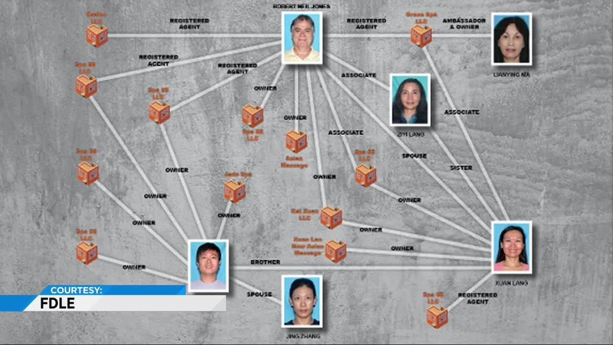 6 arrested in statewide Asian massage parlor prostitution ring bit.ly/2sf4ols https://t.co/cHcTetvE0d