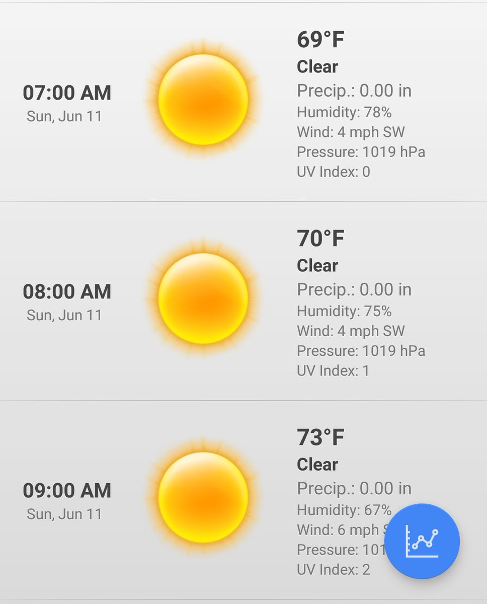 CRCElite's tweet photo. We're starting our Sunday long run early tomorrow to beat the heat! Come join us at 7 a.m. at the Whetstone Community Center. https://t.co/VDvj03E8Rr