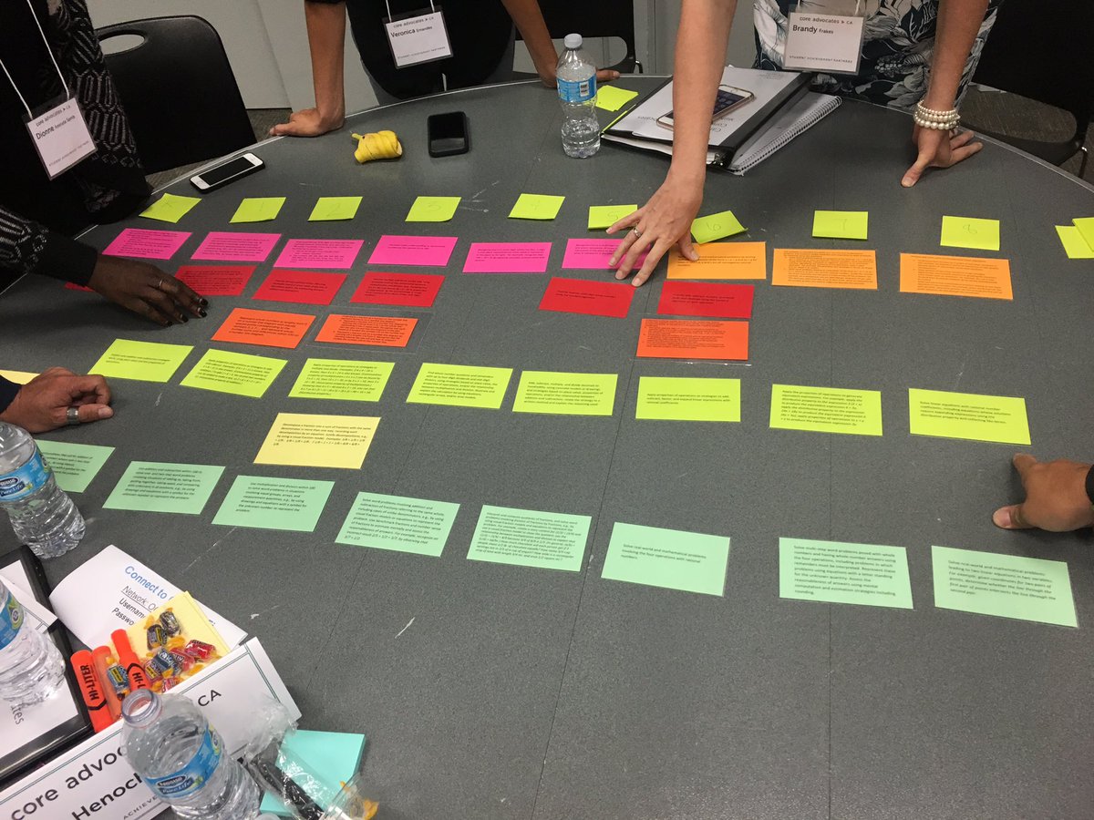 hiyahailu's tweet image. Sorting math Common Core math topics under the appropriate grade levels based on our knowledge of the standards. #coreadvocates #mathflow
