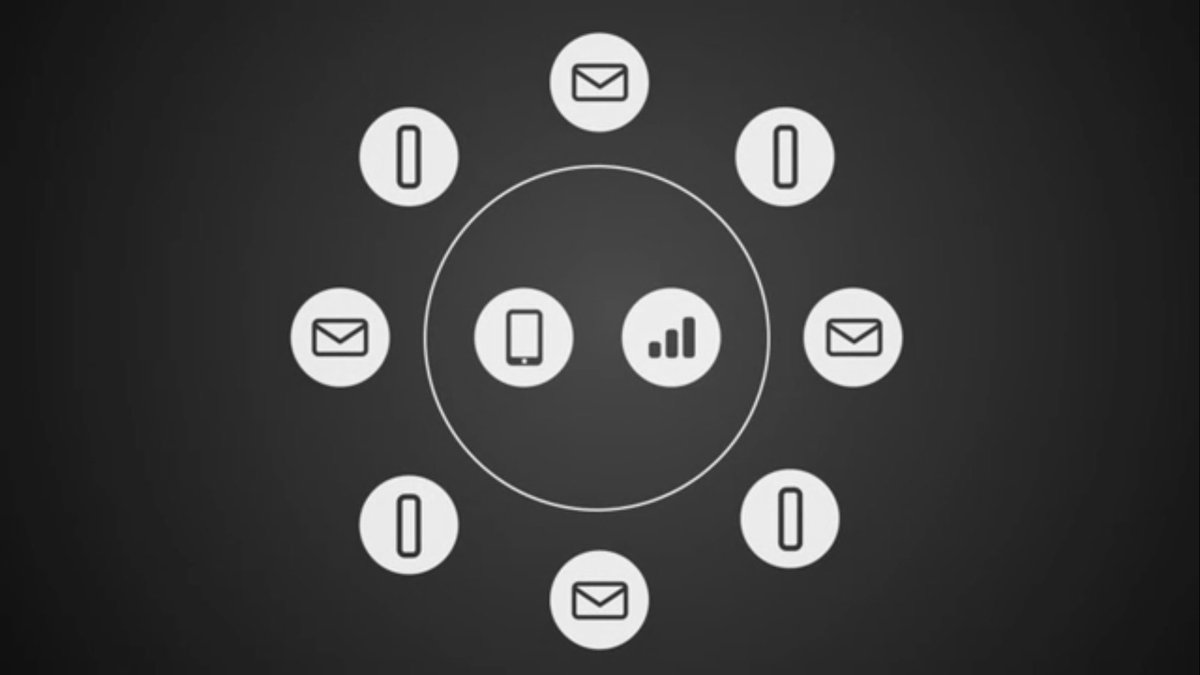 AlanMorganJones's tweet photo. #Telecoms Compliance, regulation video #Combitel 
https://t.co/4cjAoGLuK0 https://t.co/wLZ41tmFOC