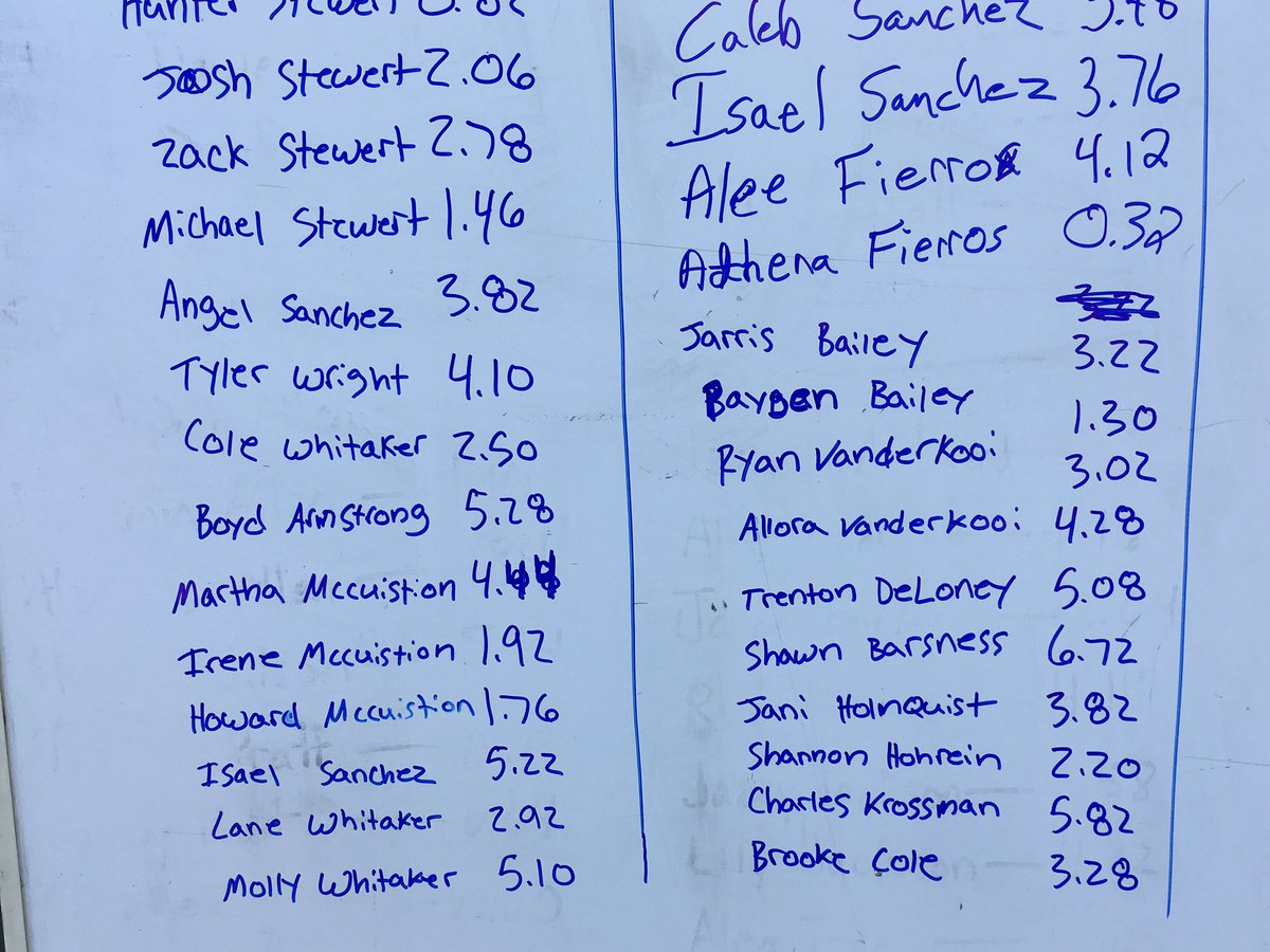 Great #FreeFishingDay at #HagermanStateFishHatchery. Great weather, great fishing, lots of first time anglers. Lots of time left..go fishing