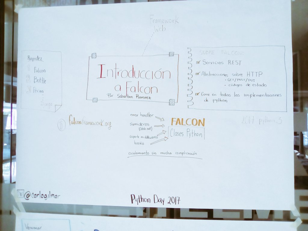 Thoby_04's tweet image. #pythondaymx17
Registros graficos