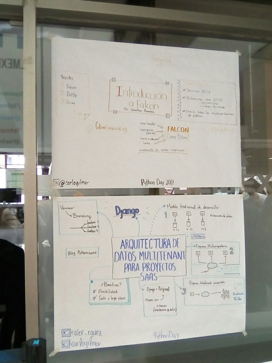 Thoby_04's tweet image. #pythondaymx17
Registros graficos