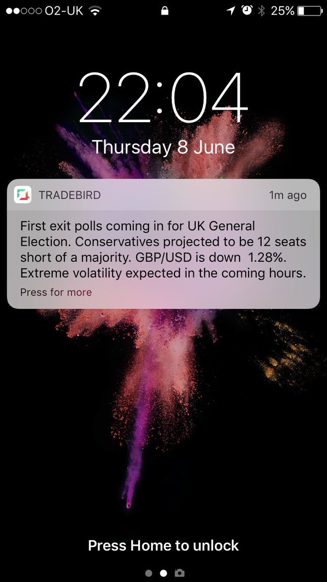 Here we go... I think we're buggered either way!