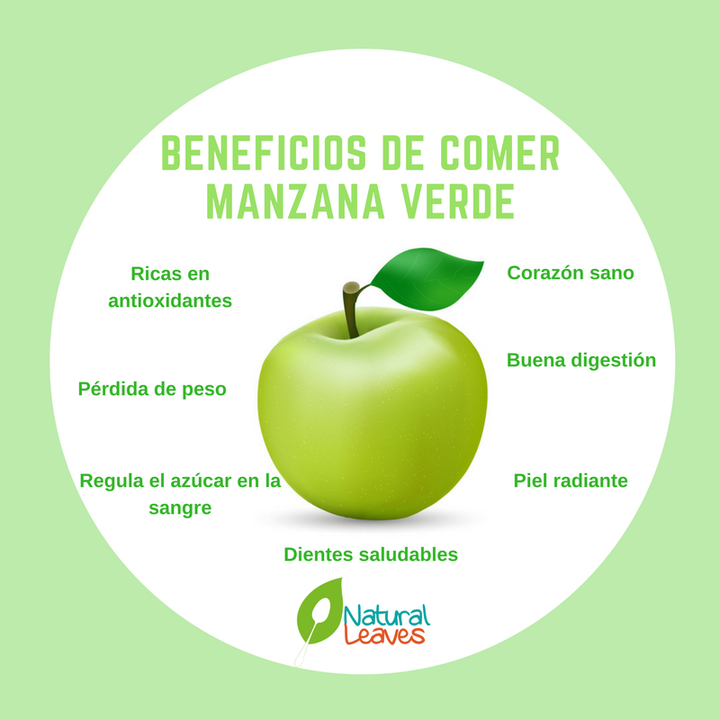 Introducir 132+ images beneficios de la manzana verde Viaterra.mx