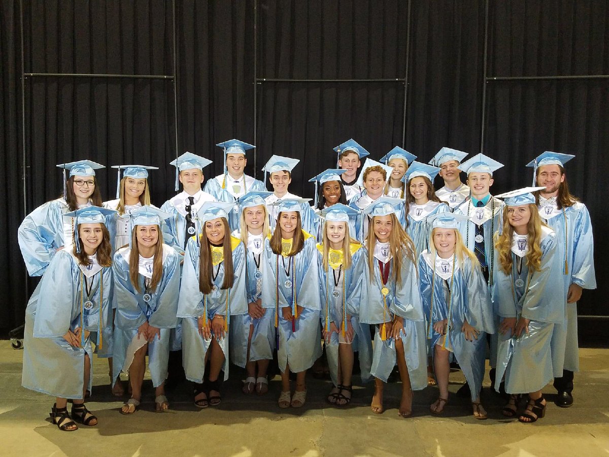 Huntingtown High (HtownHSCCPS) Twitter