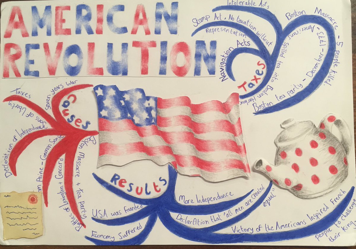 HistoryRCS's tweet photo. Happy Birthday @Tony_Buzan inspiring students across the world! #Ireland #history #HistoryTeacher https://t.co/GxNXBFCuum