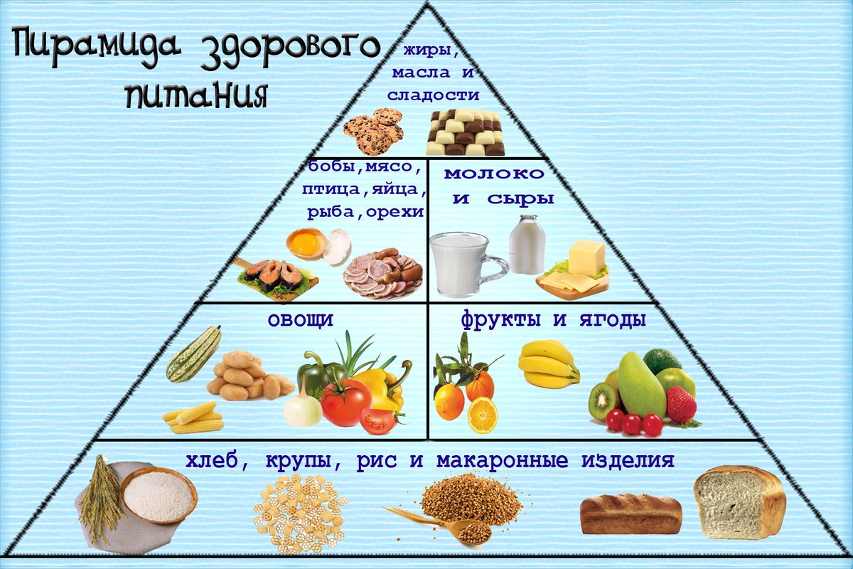 Prima Medica (@primamedica) on Twitter photo 
