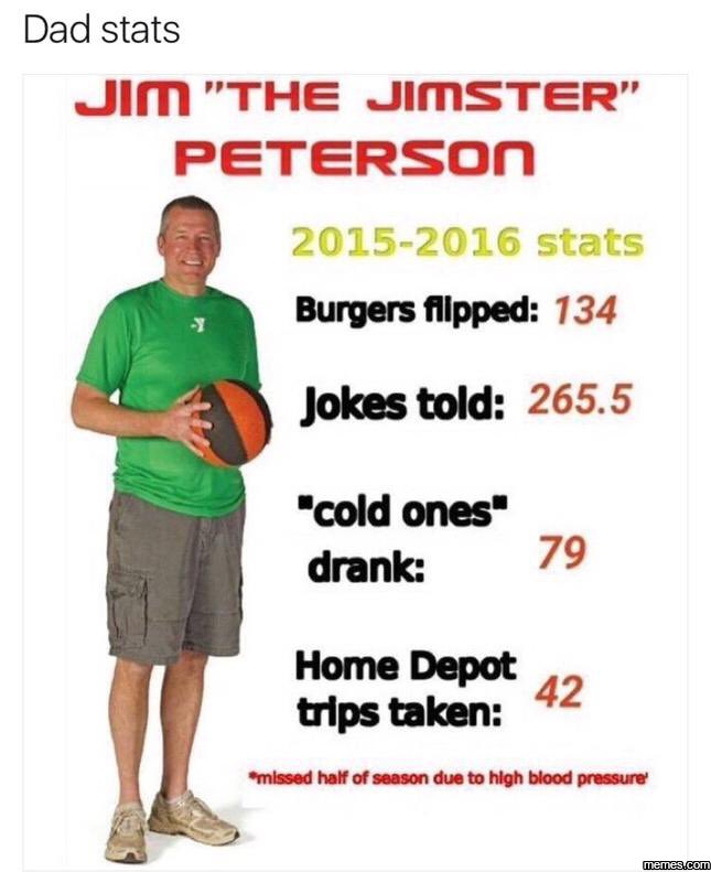 broylesmb's tweet photo. @_ChaseBaker Just trying to increase my #DadStats https://t.co/kmkI69gKqY