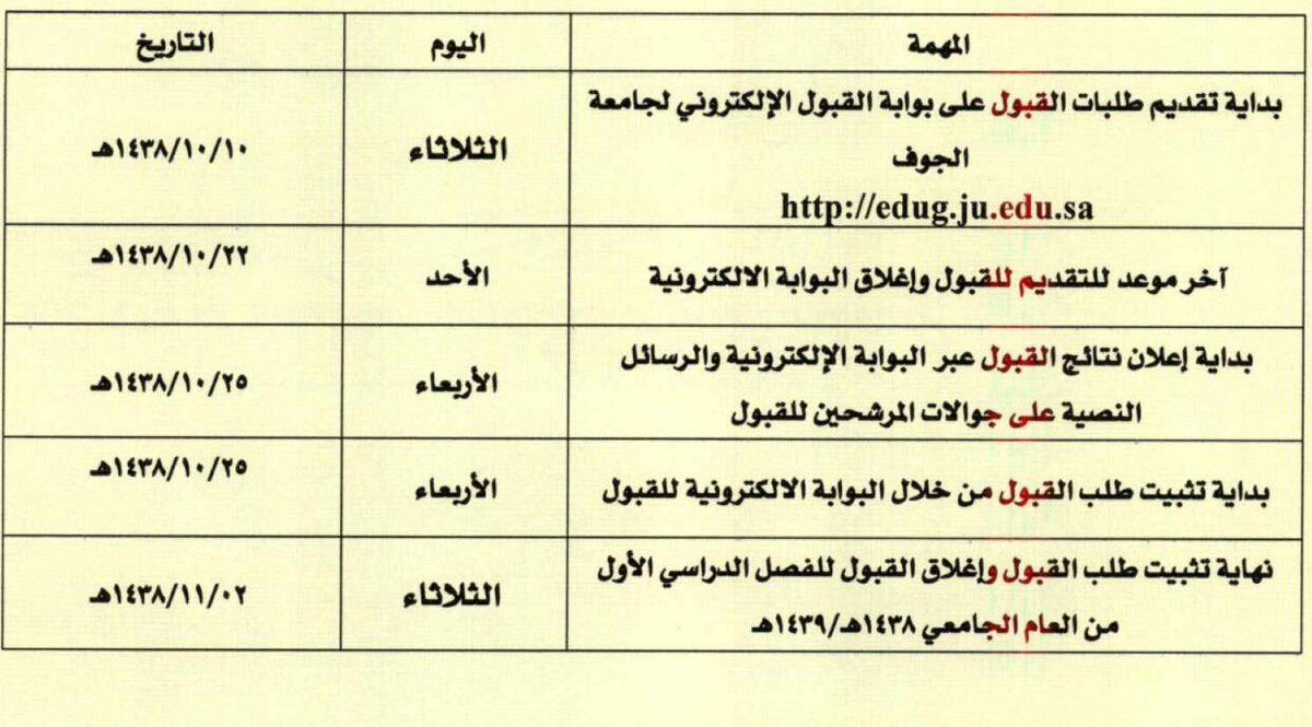 JoufUniversity's tweet photo. مواعيد تقديم طلبات القبول الإلكتروني في #جامعة_الجوف. https://t.co/nAqYubT4G9