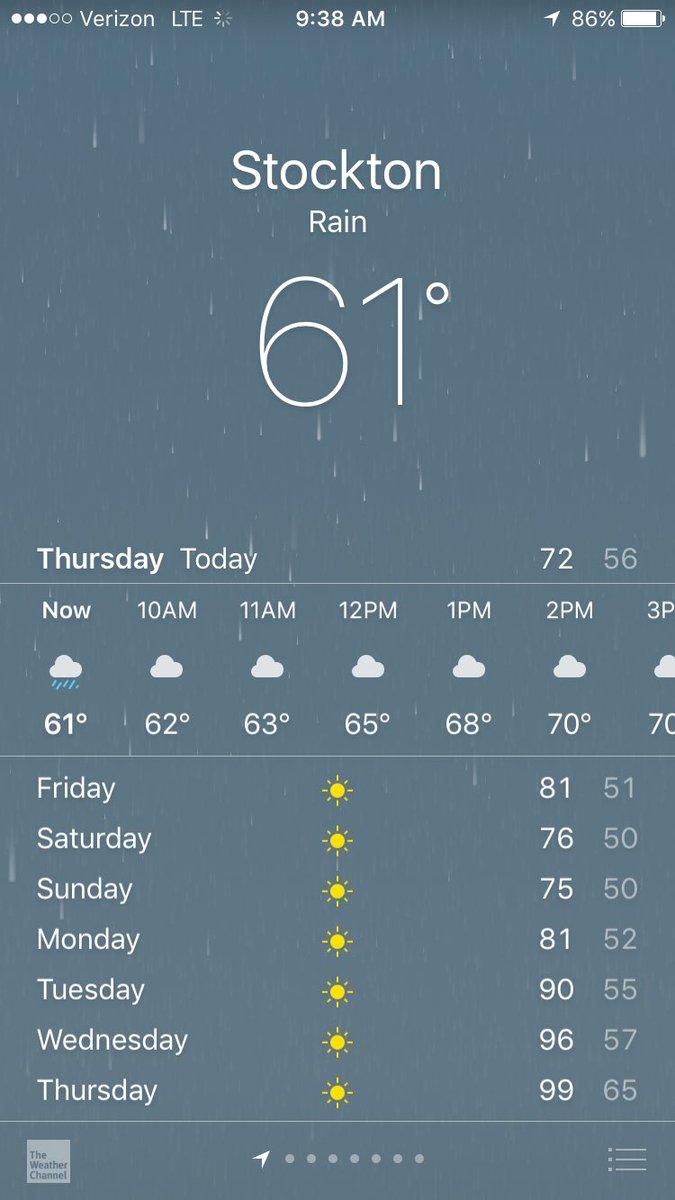 pacforeverr's tweet image. #bringbackfall lol