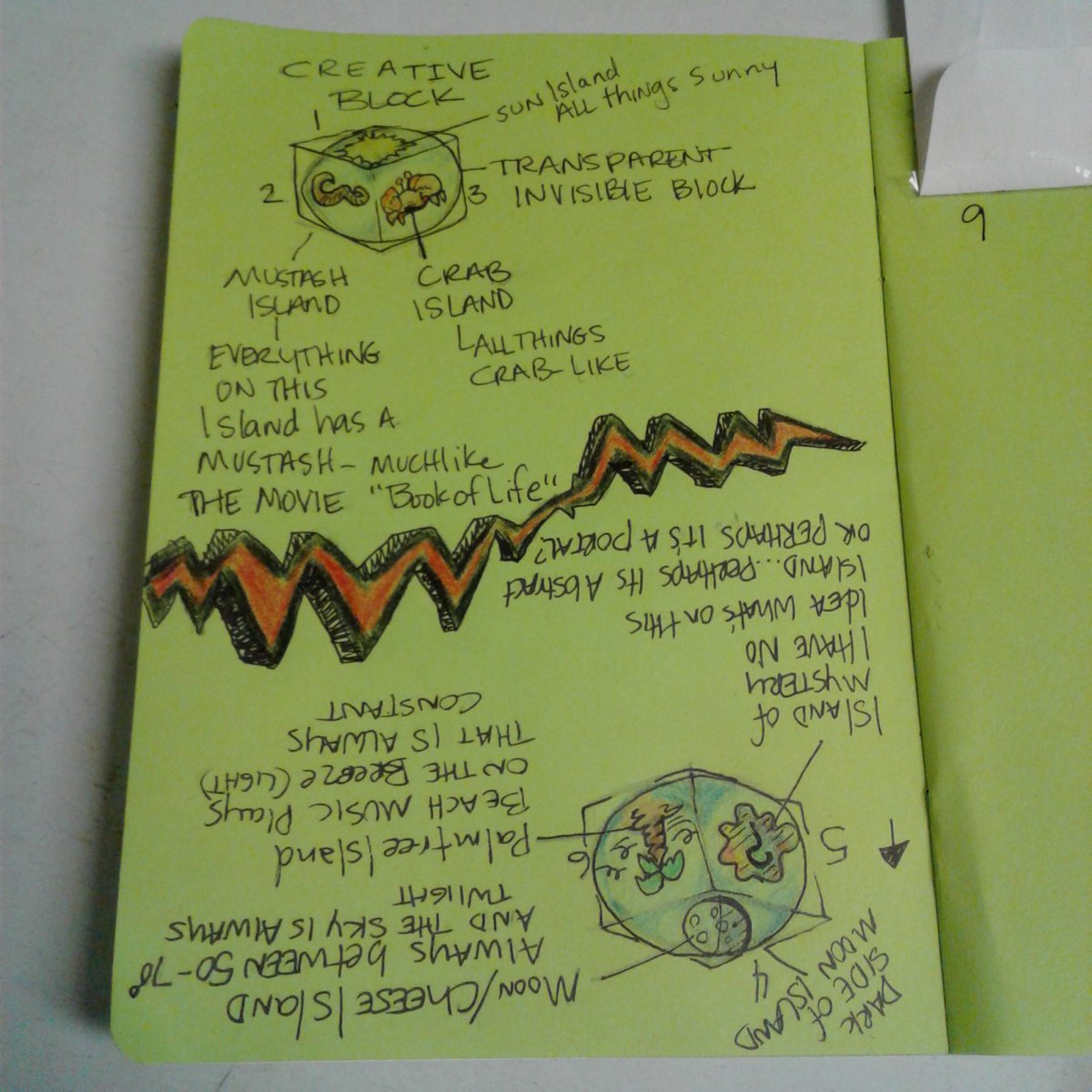 Chapmansartroom's tweet photo. Today's doodle inspired by @jillbadonsky  TheMuseIsIn https://t.co/Yfxhaek832