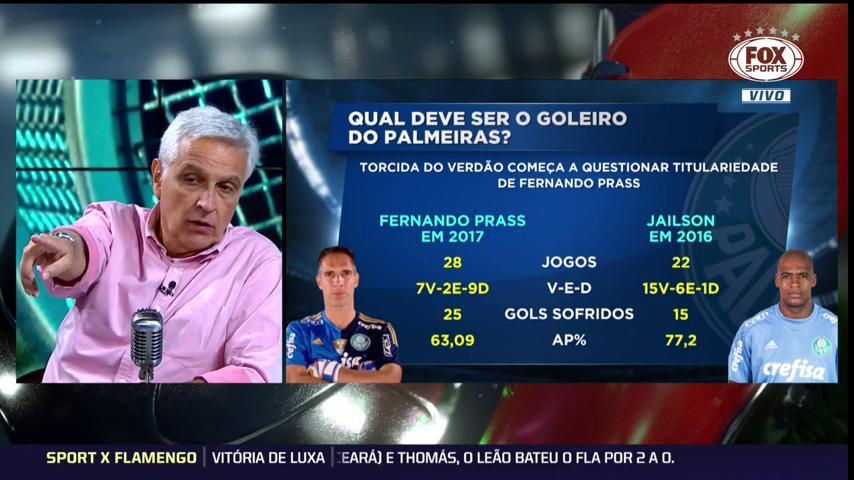 SportsCenterBR's tweet photo. 💚🐷 NÚMEROS EM PAUTA! Se você fosse o Cuca, quem seria o titular: #FSRPrass ou #FSRJailson? #FSRádioBrasil https://t.co/s90yeELFco