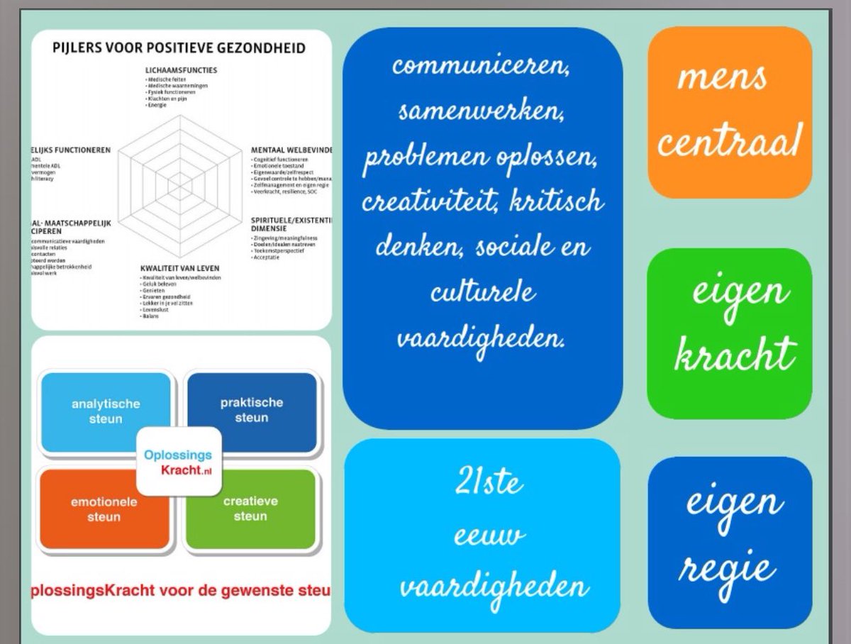 Zorgverleners zorg goed voor jezelf! <a href="/oploskracht/">OplossingsKracht</a> <a href="/PositiefGezond/">Positieve Gezondheid</a> #positievegezondheid plus.google.com/u/0/?hl=nl