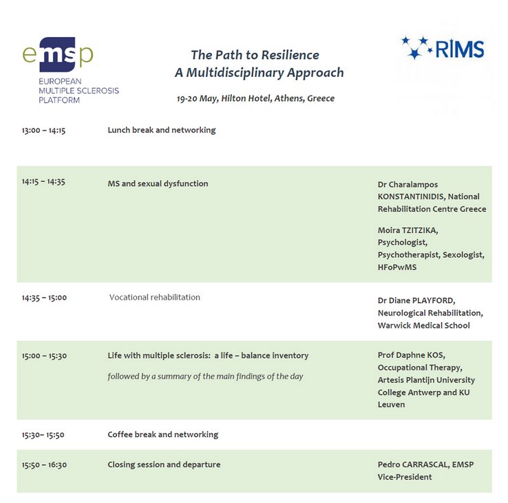 eumsplatform's tweet photo. #EMSP2017 had people with #MS, health care experts & professionals collaborating.
Presentations -> https://t.co/bvPdV5QrtL https://t.co/LVvKZLKUZH