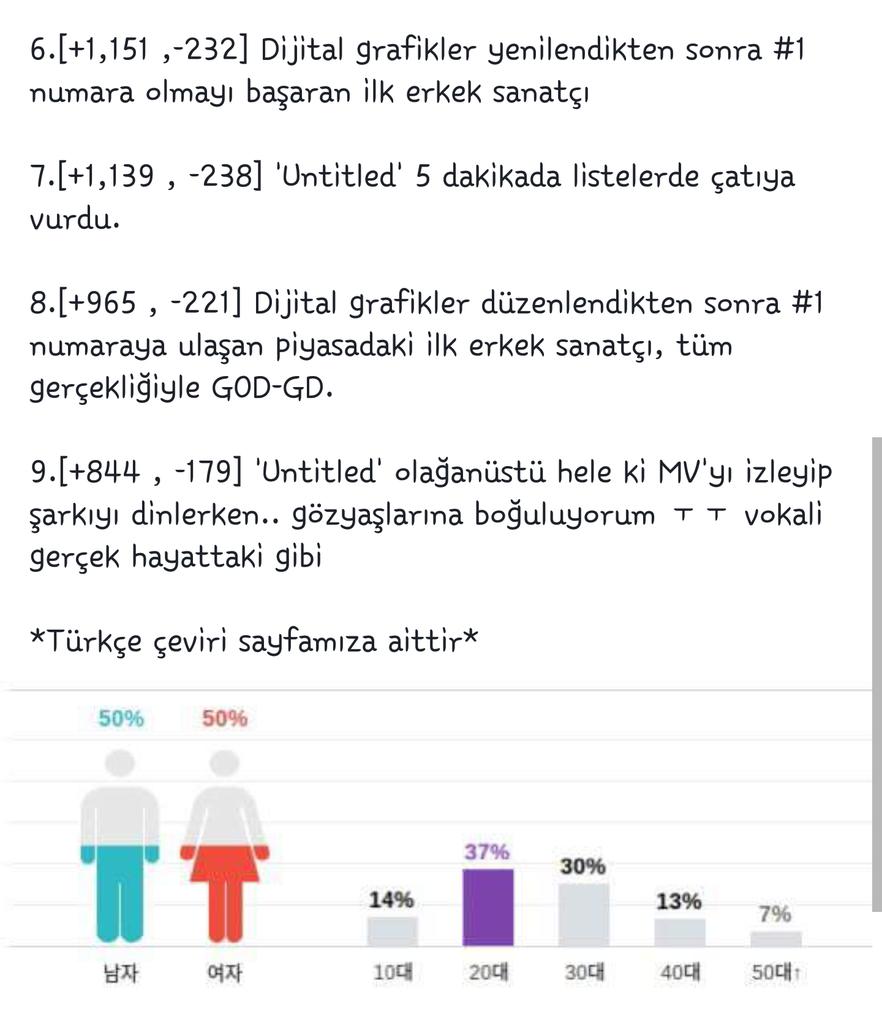 kjy_gdturkey's tweet photo. https://t.co/McO9w9QihR