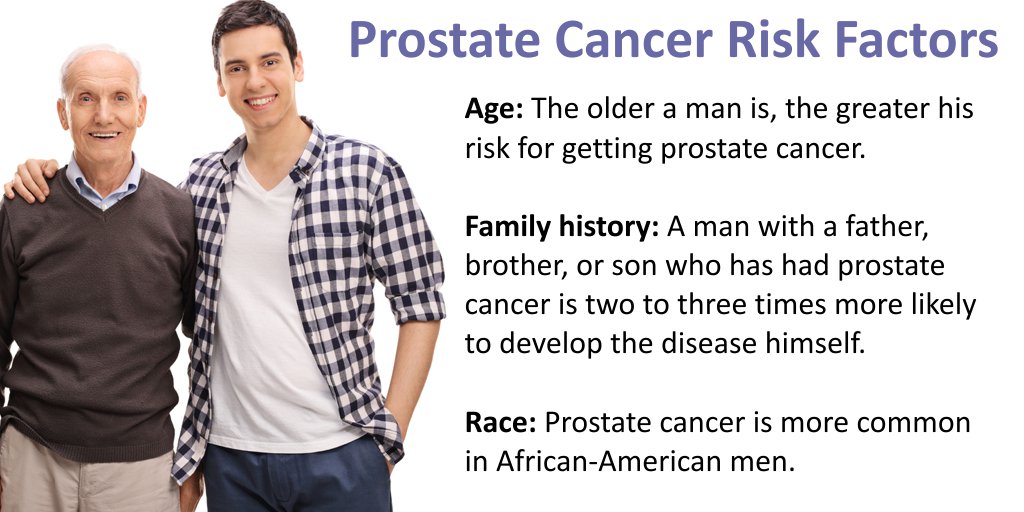 CDC_Cancer's tweet photo. Men: Your age, race &amp; family history can increase your risk of getting #ProstateCancer https://t.co/G8MfN50pAD #MensHealthWeek https://t.co/BlSGtxFy69