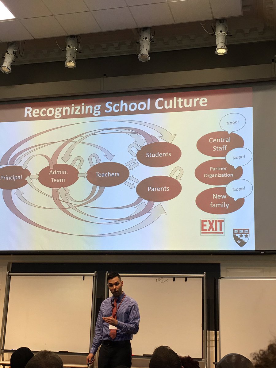 RussellAmy_87's tweet photo. Culture! What are the relationships? Positive/Negative @KdherreraEMS @DenBoss2008 @Autumnsloan @RYHTexas #ectransform #echarvard2017 https://t.co/1YbX5Aqxr5