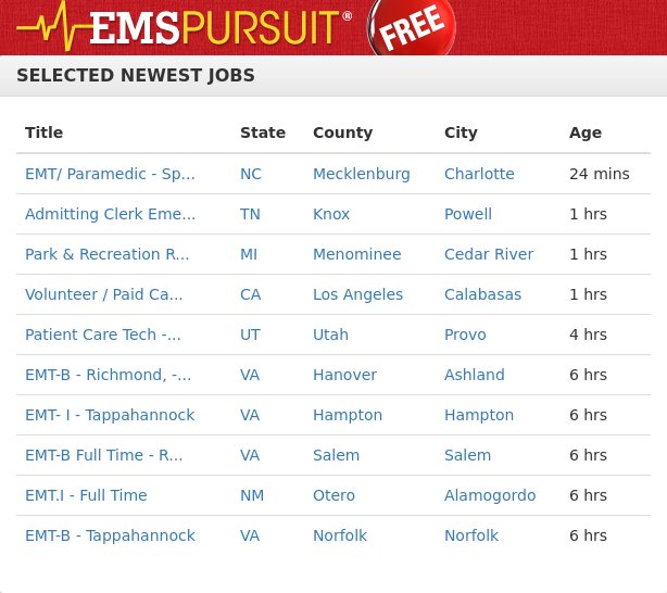 New Jobs posted at emspursuit.com