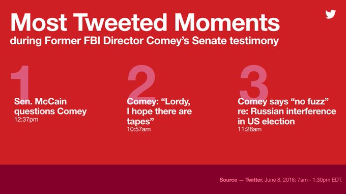 View image on Twitter View image on Twitter