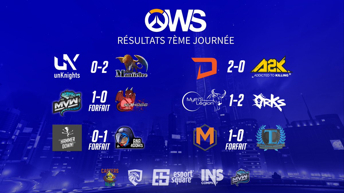 Overwatch Series tweet media