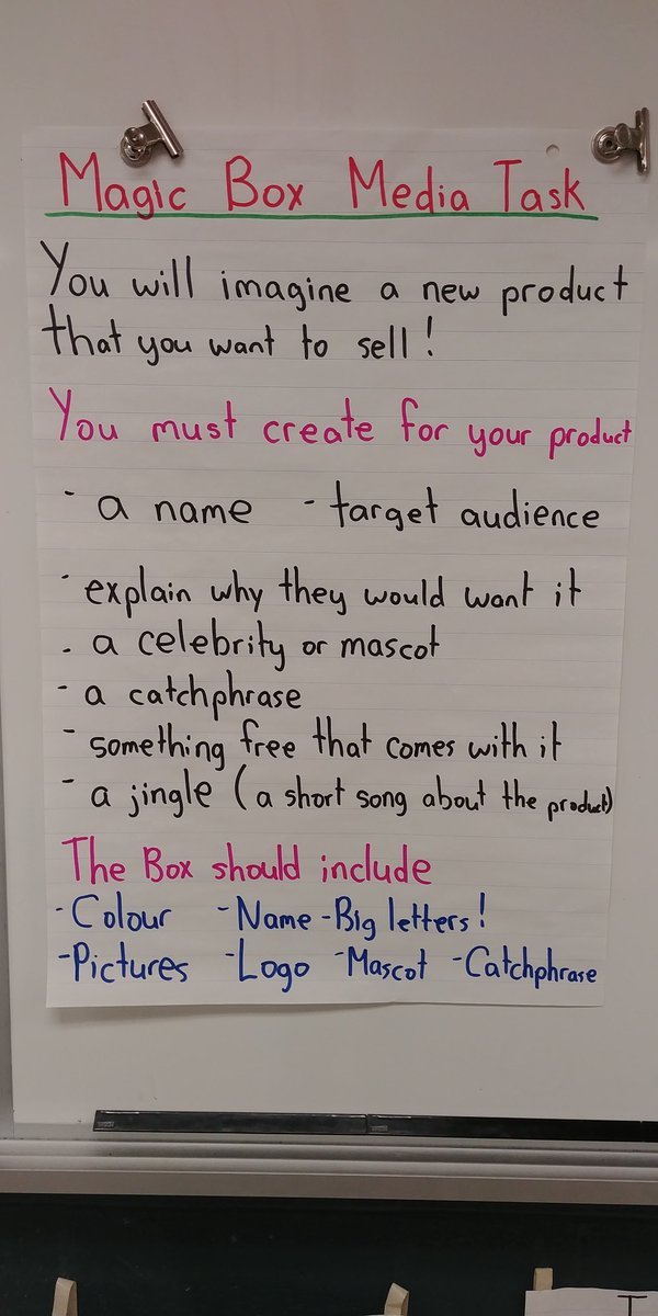 Parents, Dragon's Den assignment sent home, imagine a new product! In class we will design the box for the product!