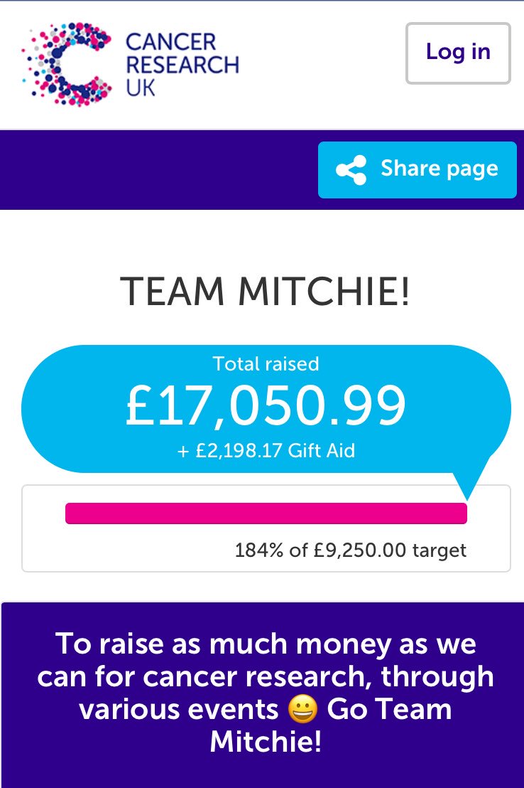 Miles For Mitchie tweet media