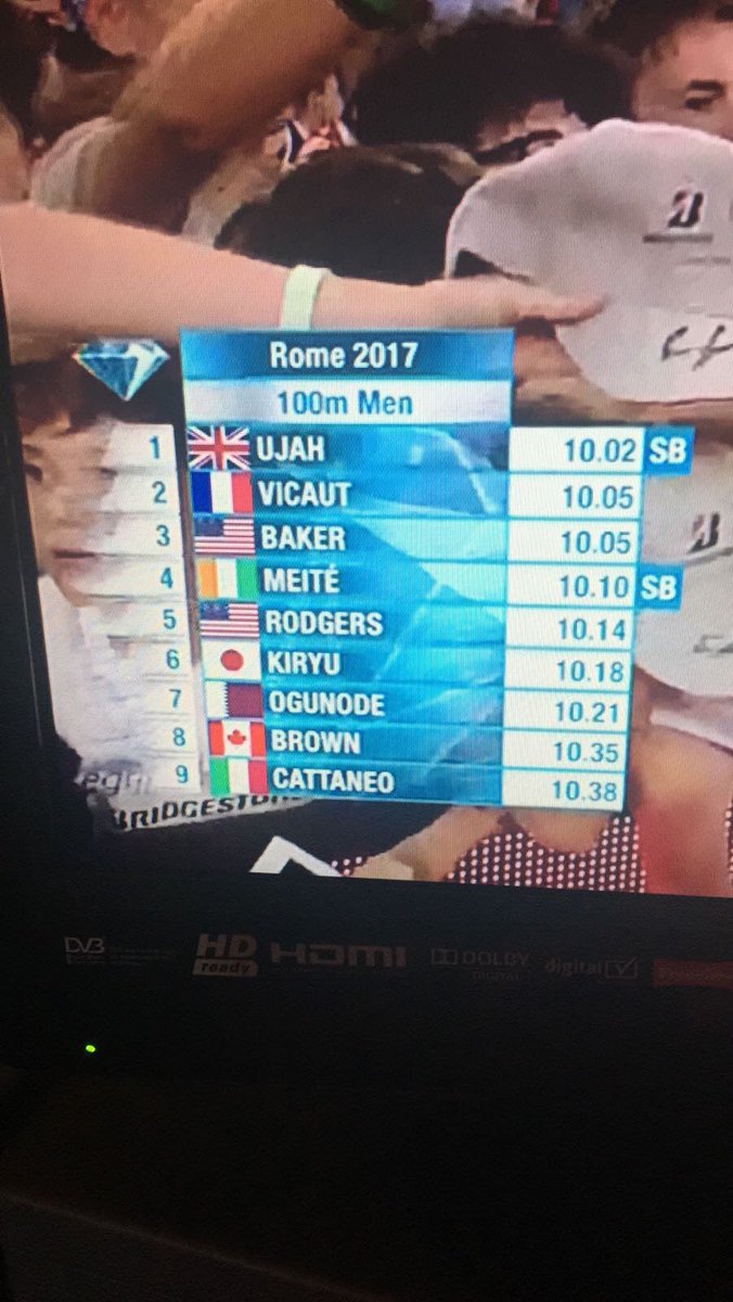 Jonas Dodoo tweet media