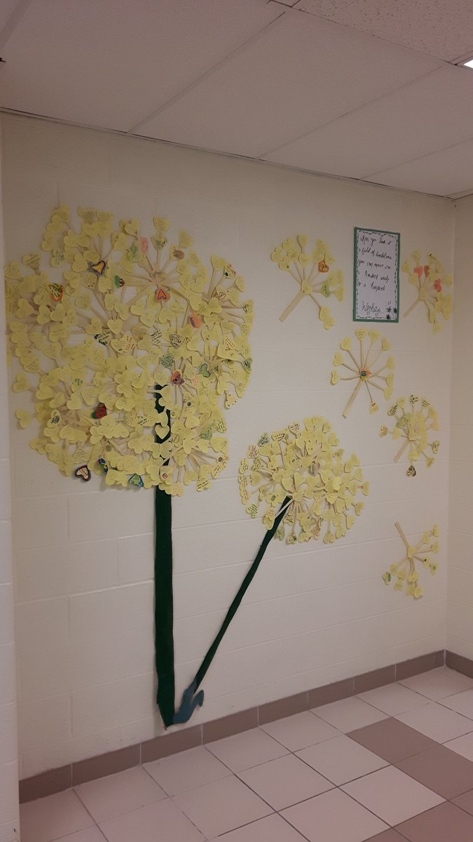 FH_EcoTeam's tweet photo. Our collaborative Eco-art piece is complete! Thank you for all your wishes for our Earth @FossilHillPS! https://t.co/alWariI7FG