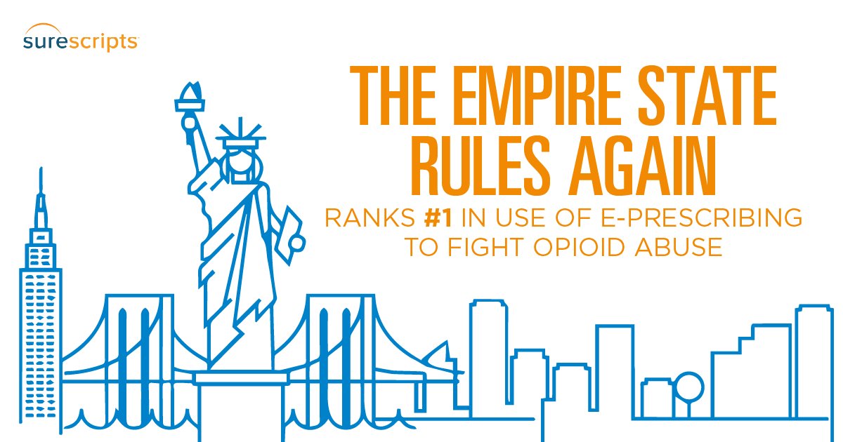 Surescripts's tweet photo. NY is leading the way in fighting the #OpioidAbuse epidemic with healthcare technology: https://t.co/7cFgyOknmK #HITprogress #HealthIT https://t.co/lESuS3nWre