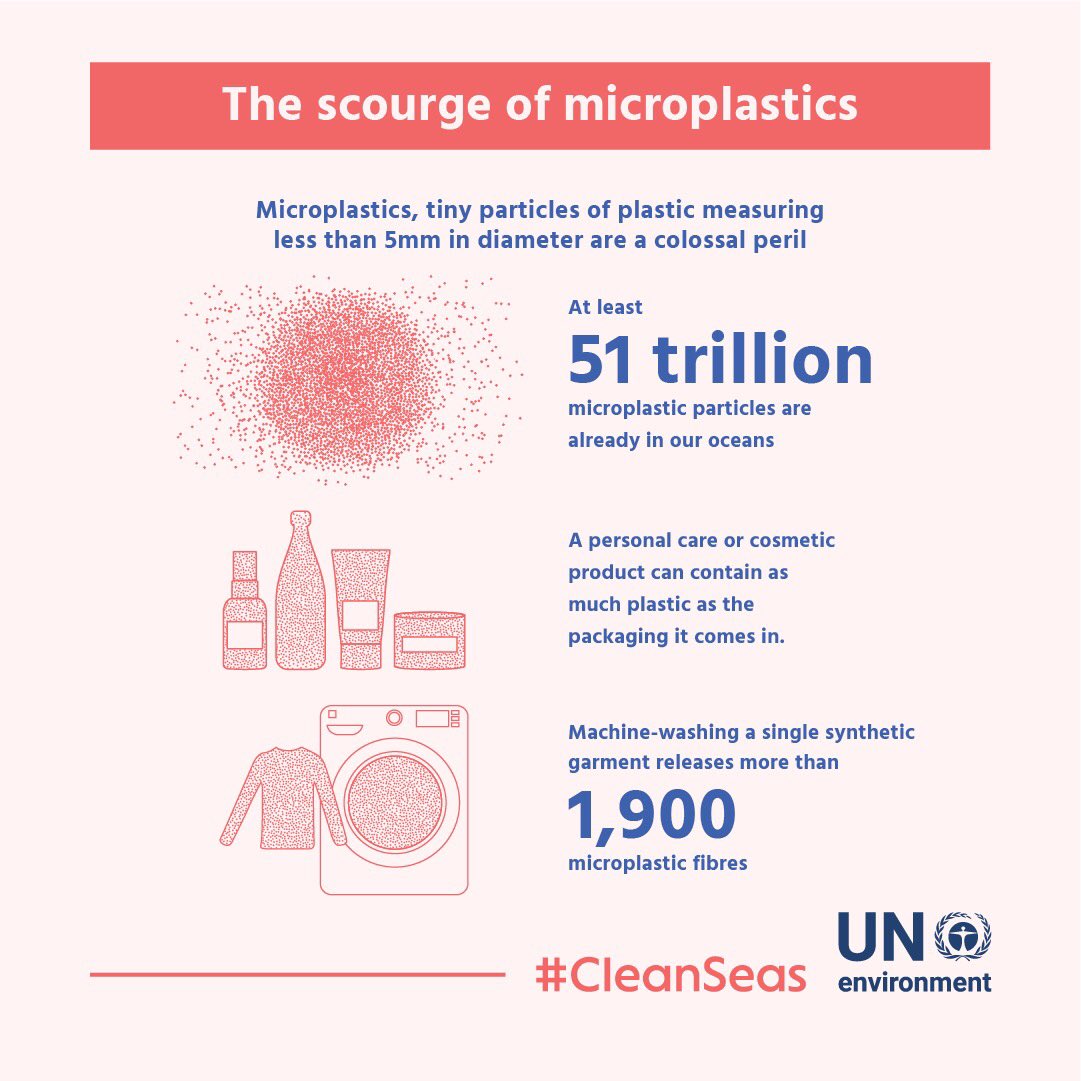 ErikSolheim's tweet photo. 51 trillion microplastic particles in the oceans - 500 times more than stars in our galaxy.
A colossal peril to our environment!
#CleanSeas https://t.co/cI0Ene3Ekb