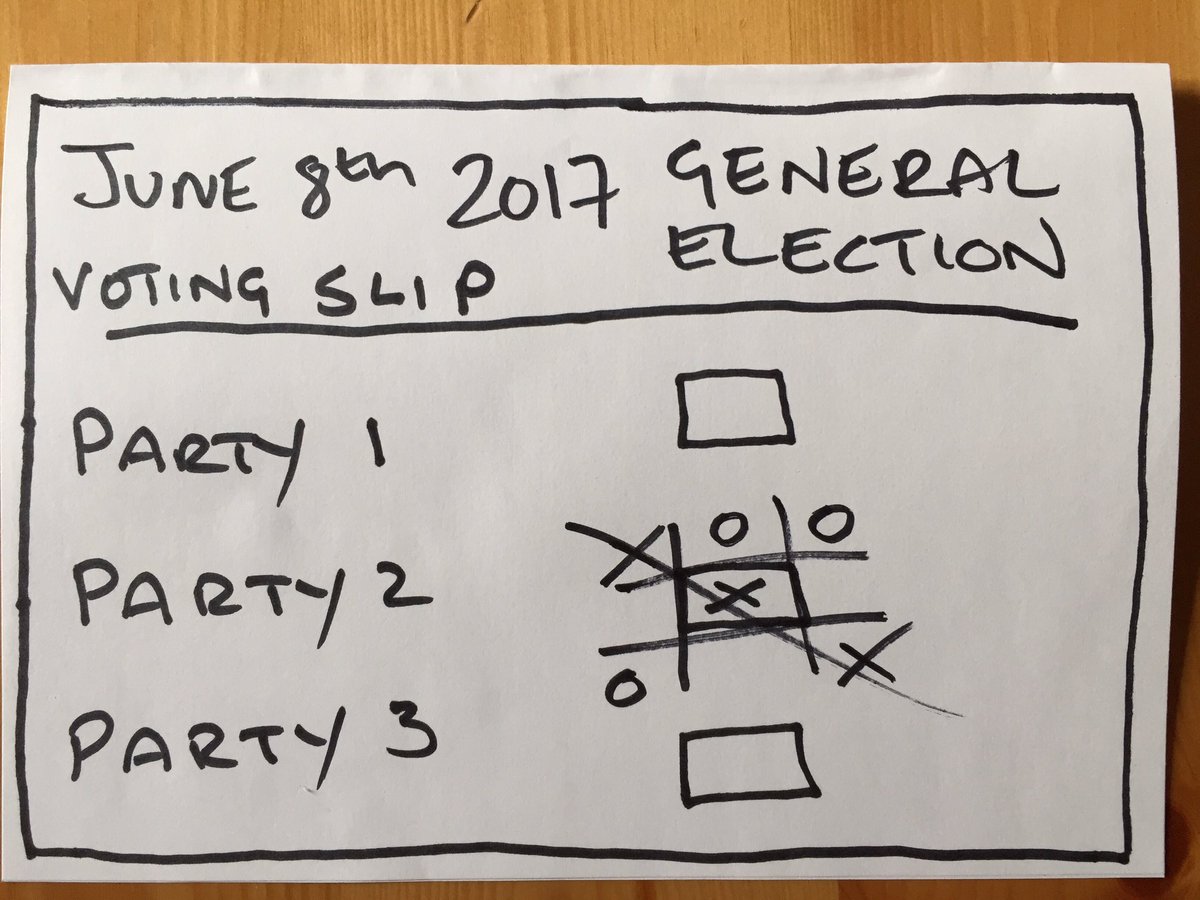 ClothingGenesis's tweet photo. Just got back from voting... didn't quite go to plan.  I got caught in the excitement of putting that 'X' in a box and it got out of hand... https://t.co/EdYEENlpDu