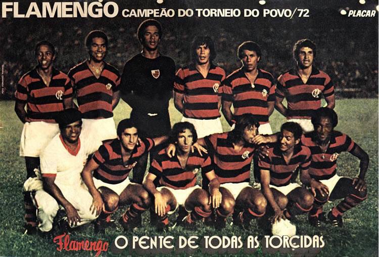 OldFootball11's tweet photo. #Flamengo:
#Aloisio #Fred #Ubirajara #Reyes #Liminha #RodriguesNeto;
#Rogério #ZéMário #Doval #Caio #PauloCésarCaju https://t.co/RVpddMuskL