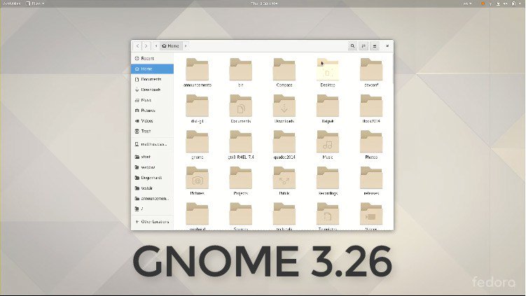 Omg Ubuntu On Twitter Gnome Shell 3 26 Will Have Translucent