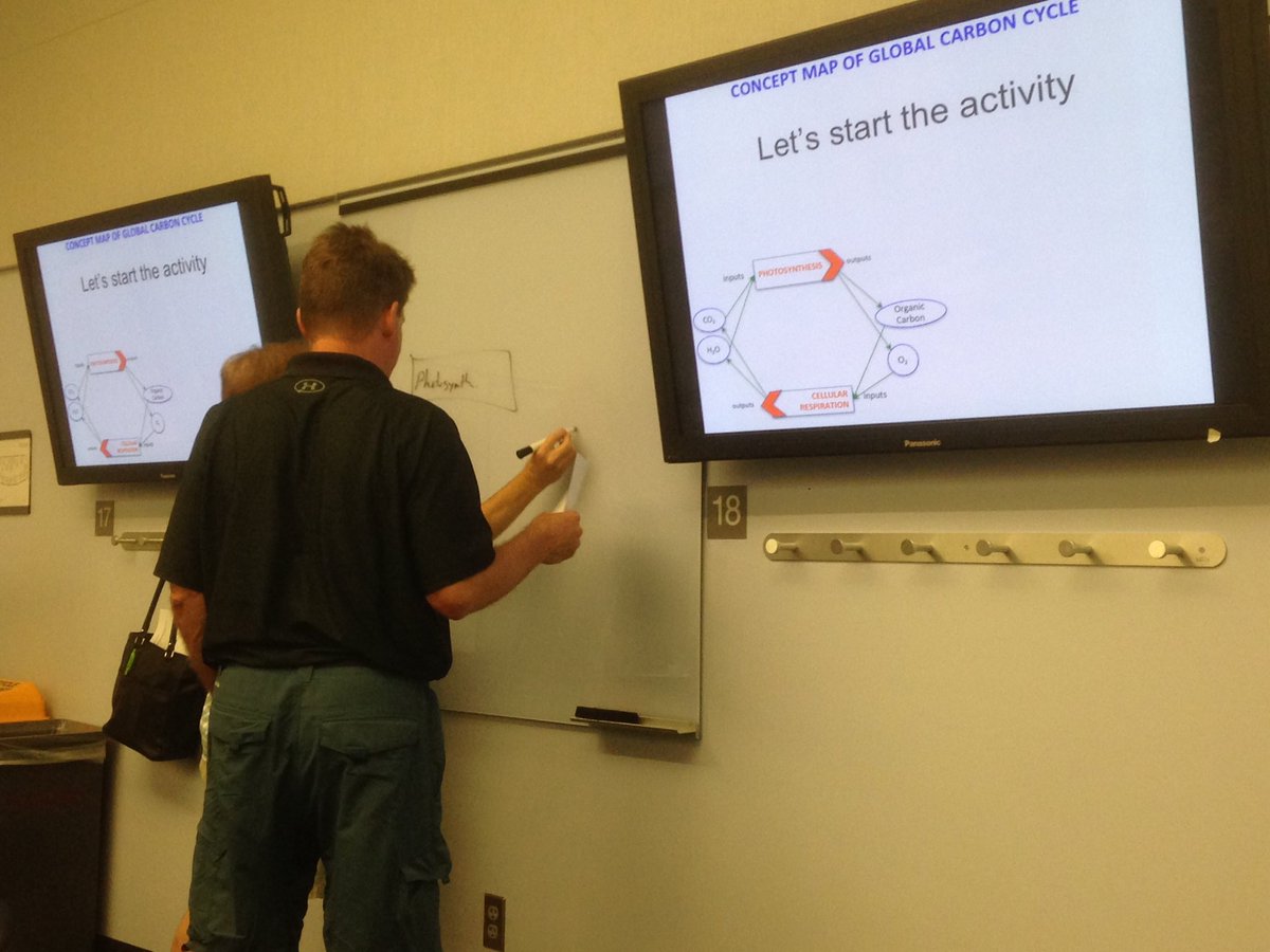 GermJuggler's tweet image. More #CarbonCycle activities #CelebrationOfActiveLearning Many opportunities for multiple levels of engagement #NSSI2017 @SumInstSciTeach