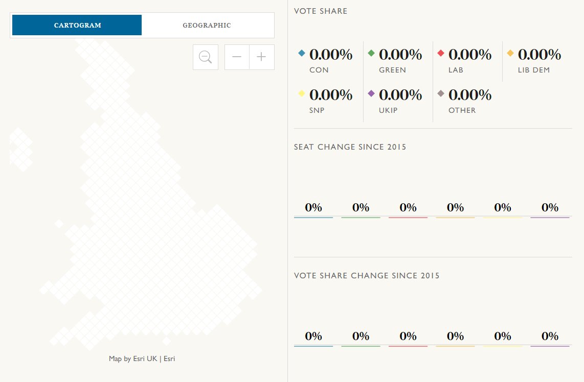 esriuk's tweet image. Get the latest #GE2017 updates with our live results map featured on @thetimes thetimes.co.uk/article/genera…