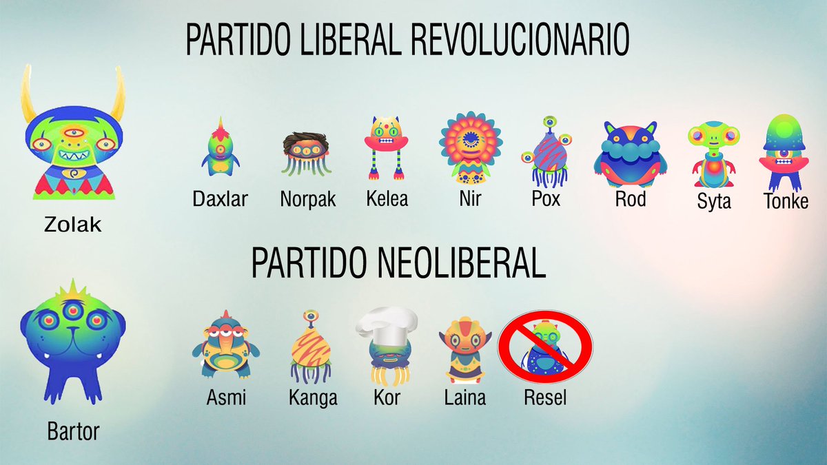 NorpakCruda's tweet photo. Así quedan conformados los Partidos. https://t.co/wE33Df7gw3