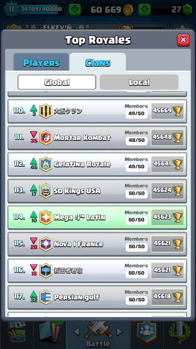 Mega =] Latin en el Top 114 global 🌏🔝Esperemos y así terminemos la temporada 🔥