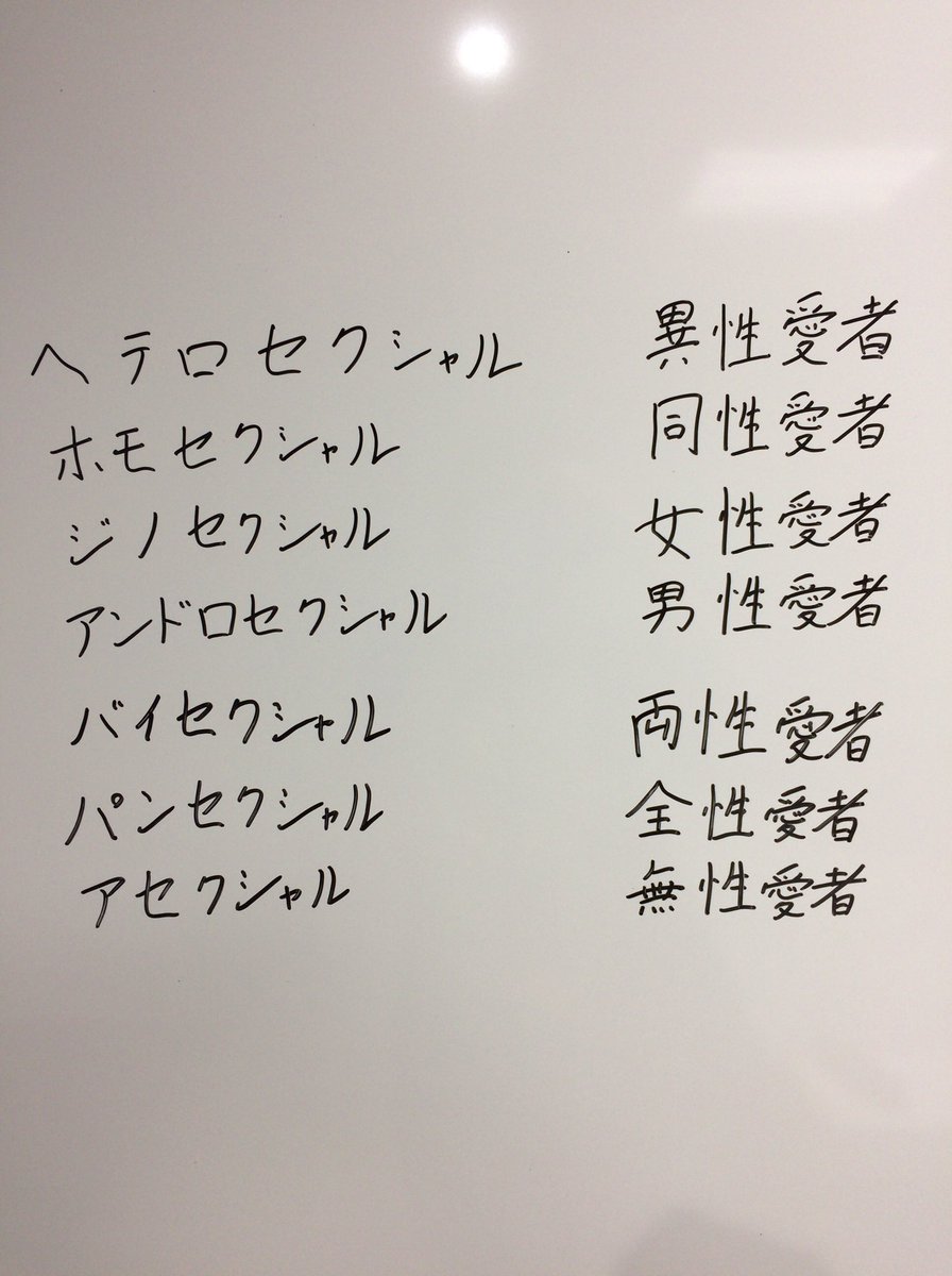 点に丸の会 交流会休止中 第三回交流会では 男でも女でもない どちらでもある その他 人 から見た異性 同性とは という話をしました 内容やテーマ等の設定はございません 参加者の皆様の話したい 聞きたいことをまったりとお話しします ご興味 点に丸の会 交流会休止中 第三回交流会では 男でも女でもない どちらでもある その他 人 から見た異性 同性とは という話をしました 内容やテーマ等の設定はございません 参加者の皆様の話したい 聞きたいことをまったりとお話しします ご興味