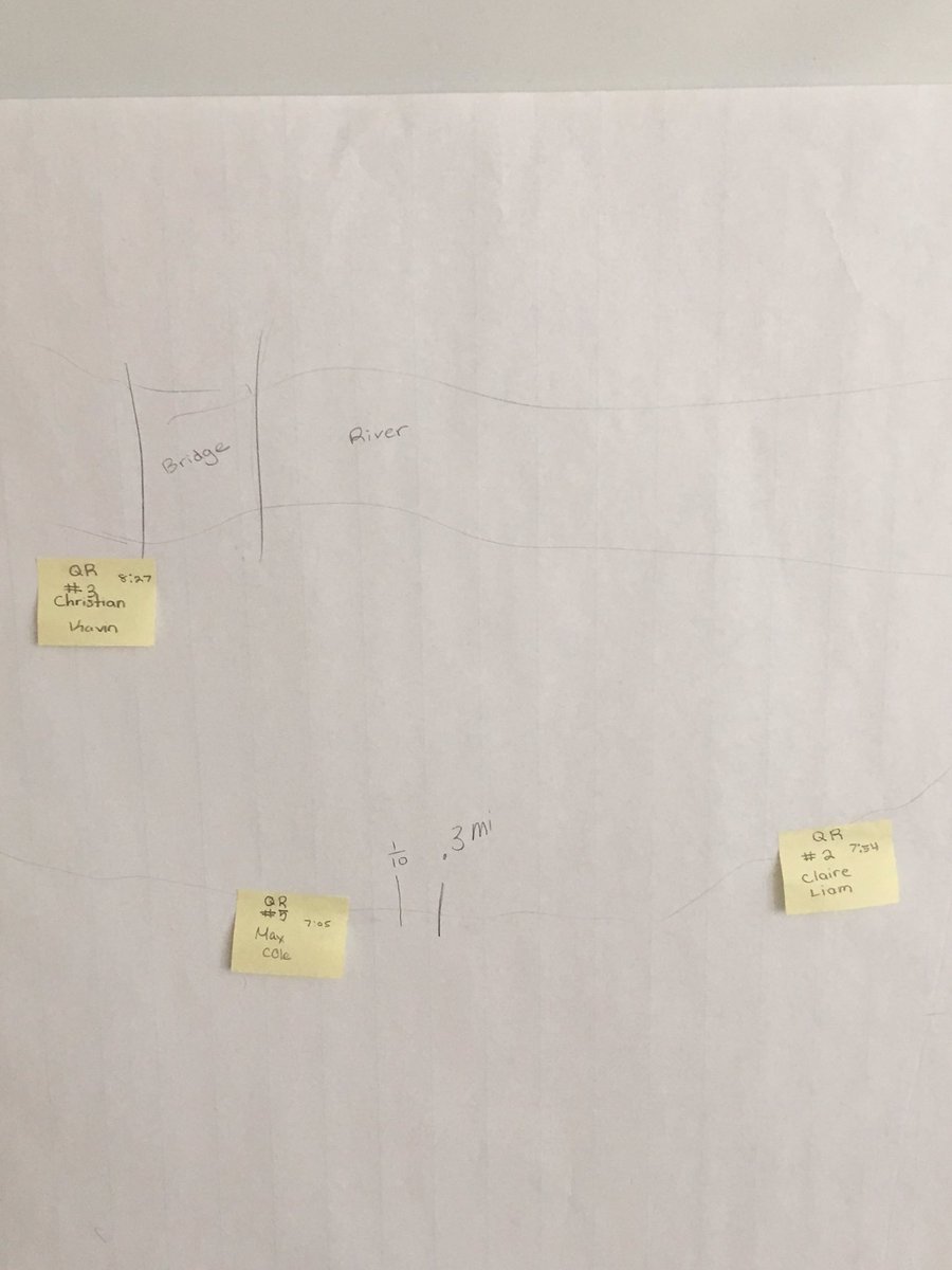 Yablonskisclass's tweet photo. Trail planner and QR code designers hard at work! https://t.co/BZD4RJkw6X