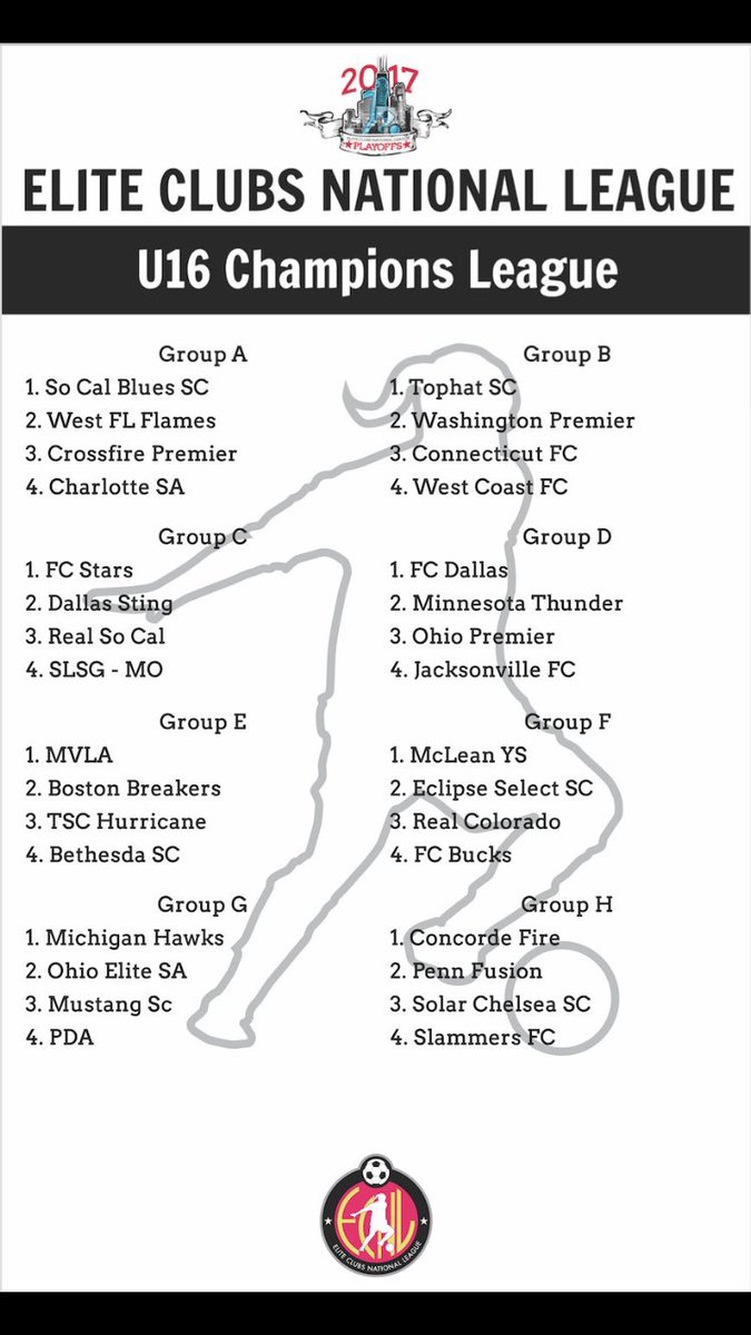 WFFlames_ECNL's tweet photo. It's not about the minutes you get to play but what happens during the minutes you play!! Congrats to our u16 on making Champions League! https://t.co/b7483wzMUl