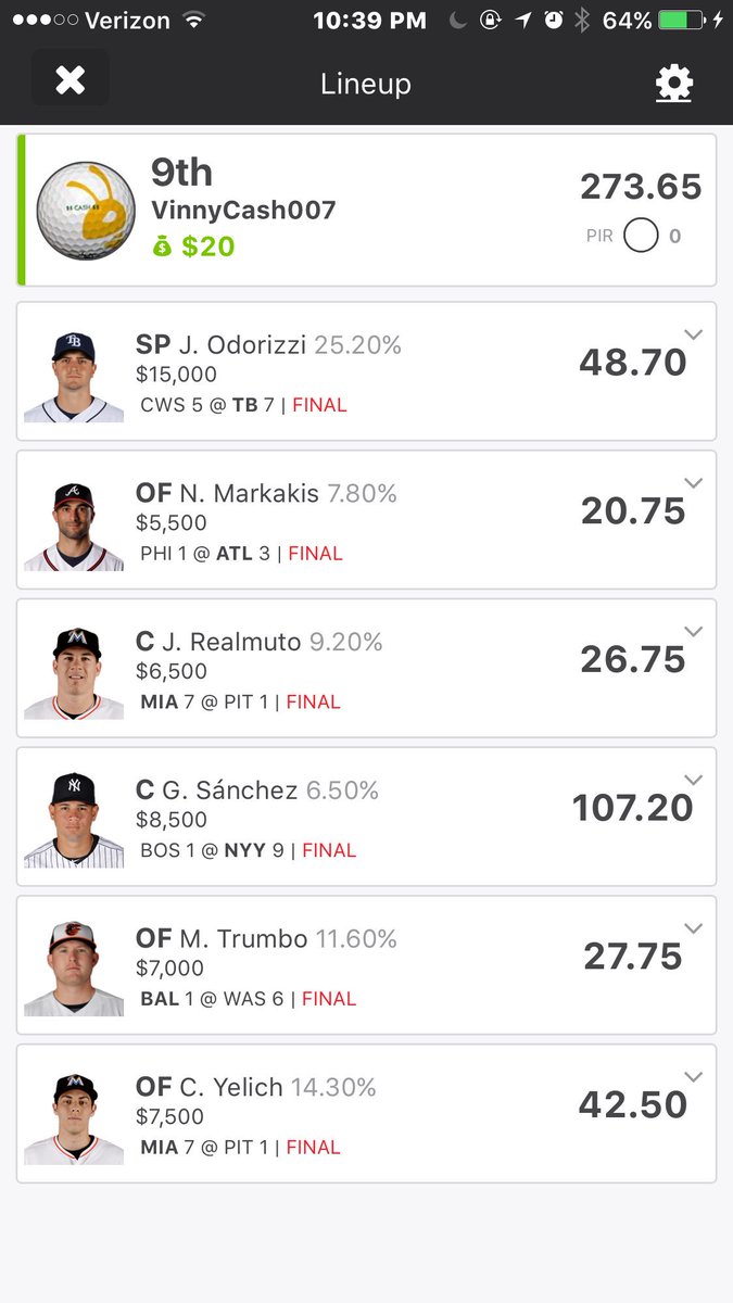 VinnyCash007's tweet photo. #arcademode comes through thanks to my favorite giant ... Sanchez! #arcadeCash #dkCash πβΎοΈπ°
https://t.co/5ddbwkGKNB https://t.co/Lpl55QYd2b