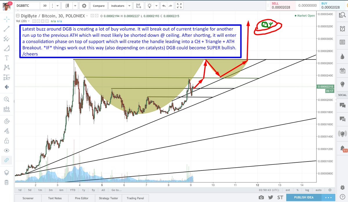 Dmitry Buchenkov (@buchenkovd) / Posts / X