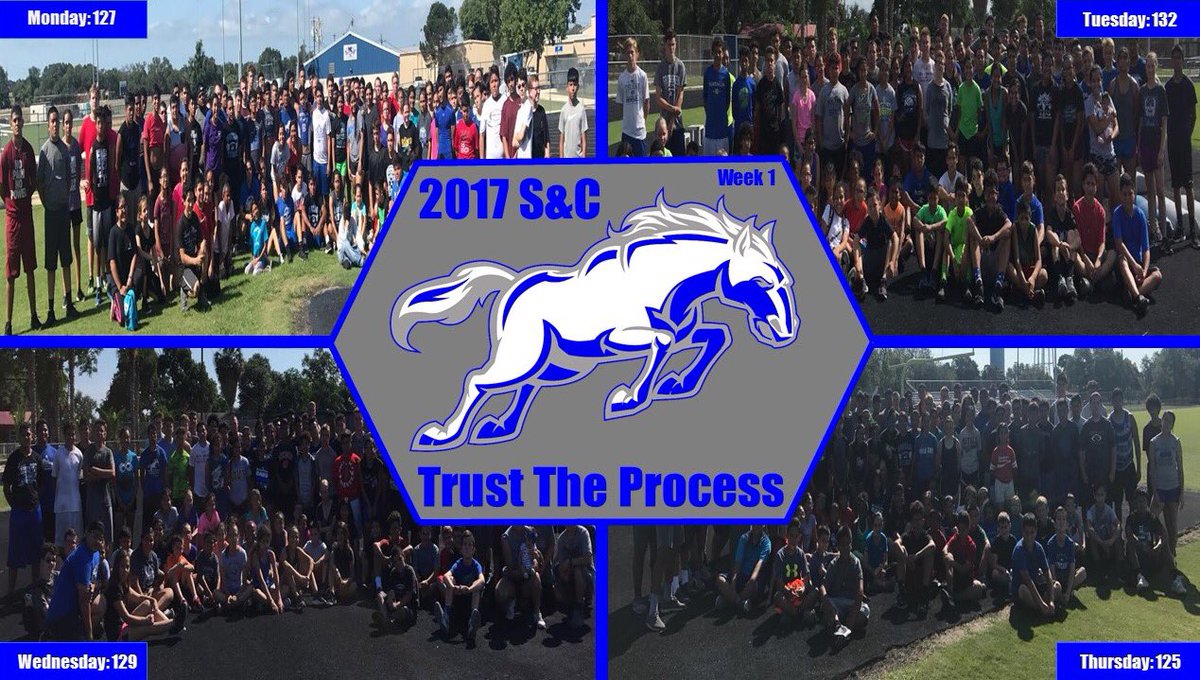 NataliaSports's tweet photo. YOU DON'T GET WHAT YOU WISH FOR, YOU GET WHAT YOU WORK FOR!  Very excited about week 1 results!  Something very special is happening!  #TTP https://t.co/oZELoE84P4