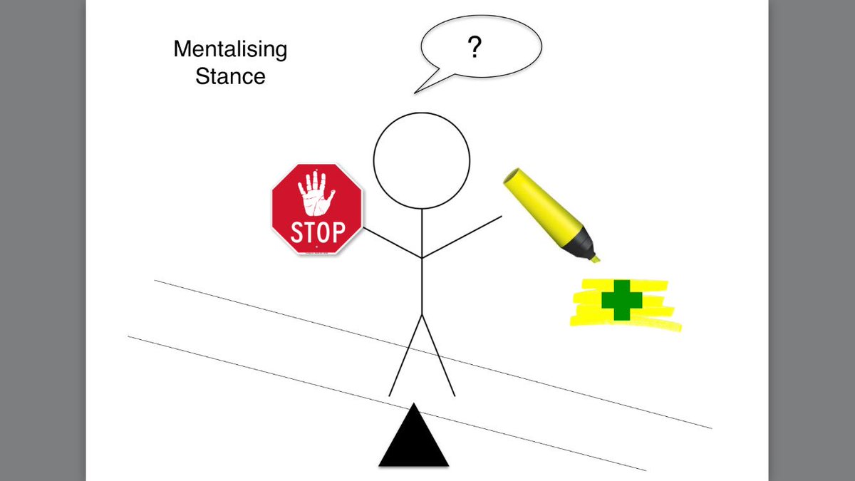 JasmineBrander's tweet photo. The Mentalising Stance @AFCambit https://t.co/0SkZnNOooE