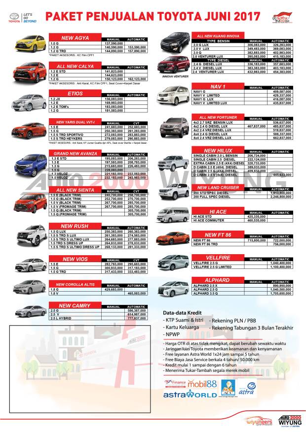 OTR Toyota Jatim