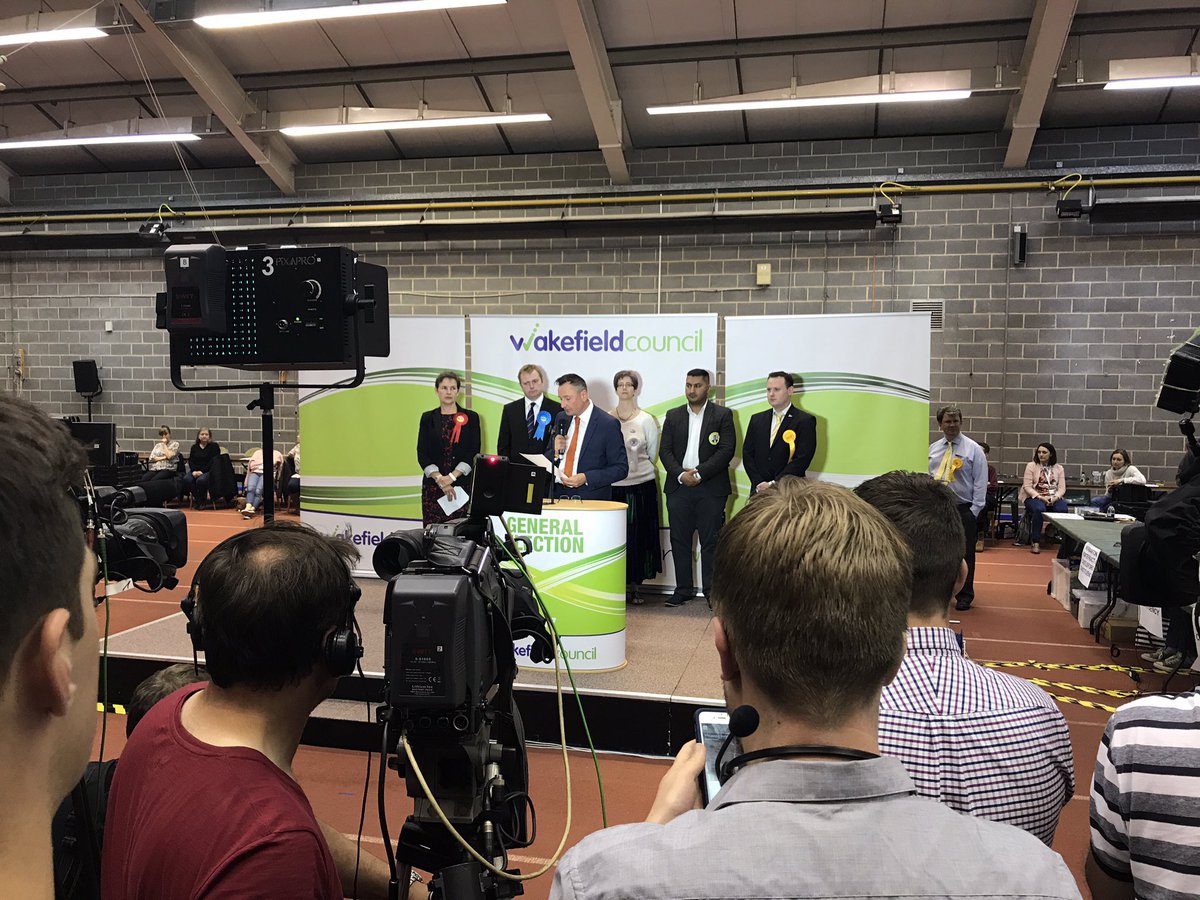 Mary Creagh (Labour) holds Wakefield.