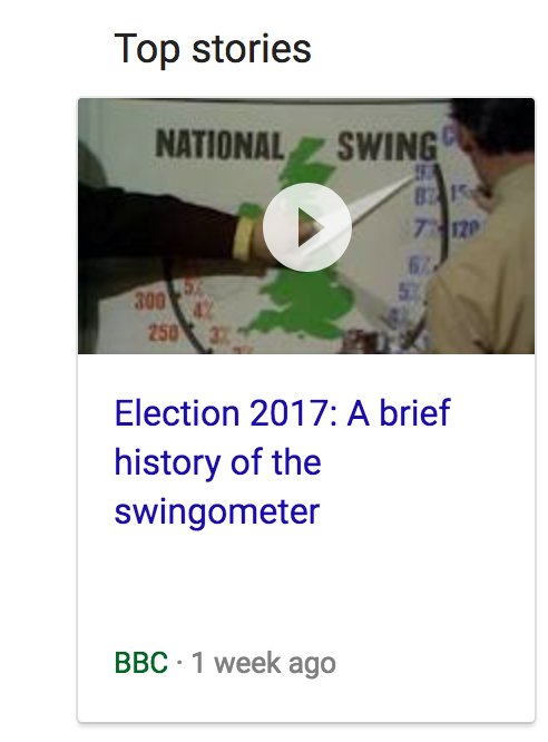 gauravvohra1's tweet image. Literally every time there&apos;s a #UKelection : history of the #swingometer
