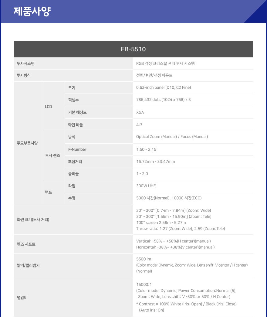 getprojector's tweet image. 신제품 프로젝터 EB-5510이 출시 되었습니다!

밝기 : 5500 lm
해상도 : XGA (1024 x 768)
명암비 : 15,000:1

전국 출장 방문 AS 되는건 오직 EPSON에서만 가능해용!

#EB-5510 #오오이런 #내게로와  😍