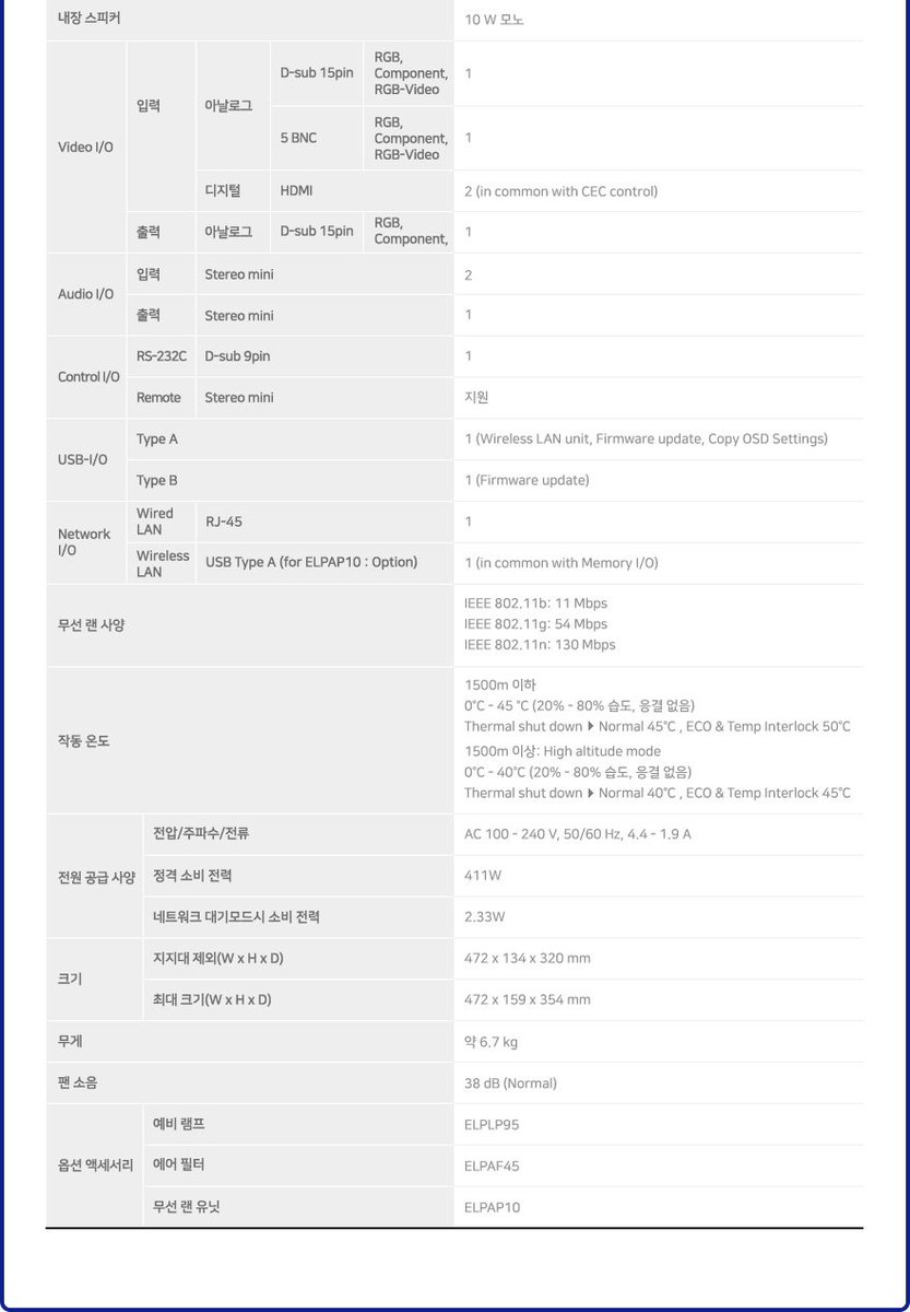 getprojector's tweet image. 신제품 프로젝터 EB-5510이 출시 되었습니다!

밝기 : 5500 lm
해상도 : XGA (1024 x 768)
명암비 : 15,000:1

전국 출장 방문 AS 되는건 오직 EPSON에서만 가능해용!

#EB-5510 #오오이런 #내게로와  😍
